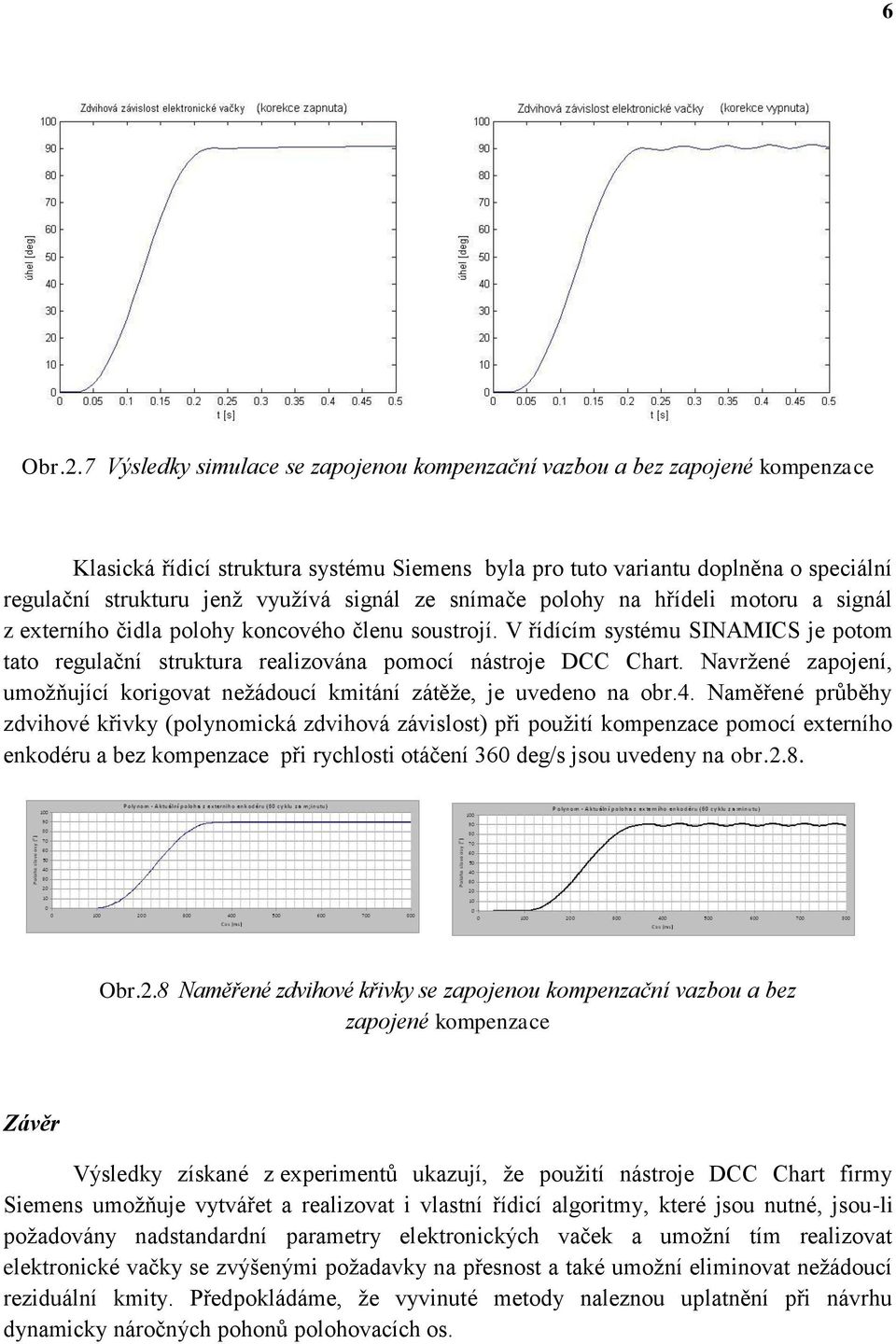 signál ze snímače polohy na hřídeli motoru a signál z externího čidla polohy koncového členu soustrojí.