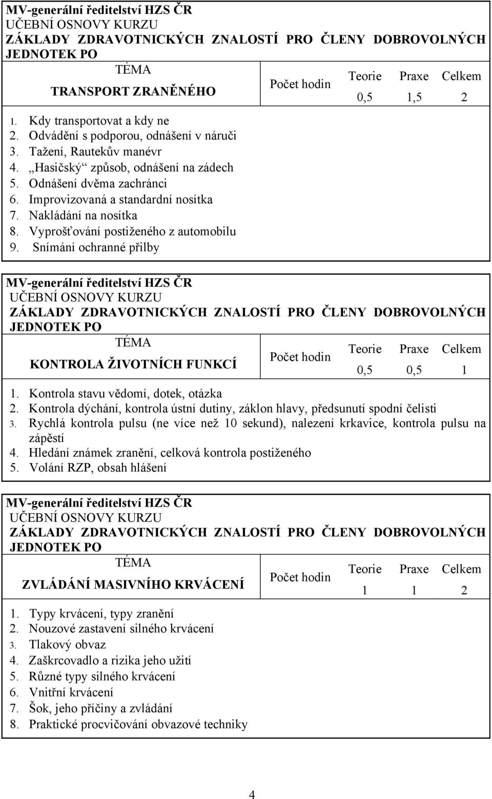 Kontrola stavu vědomí, dotek, otázka 2. Kontrola dýchání, kontrola ústní dutiny, záklon hlavy, předsunutí spodní čelisti 3.