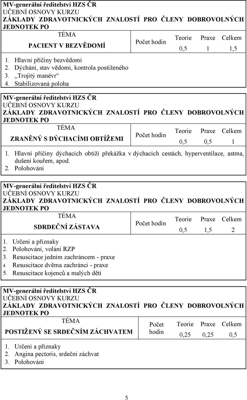 Hlavní příčiny dýchacích obtíží překážka v dýchacích cestách, hyperventilace, astma, dušení kouřem, apod. 2. Polohování SDRDEČNÍ ZÁSTAVA 0,5 1,5 2 1.