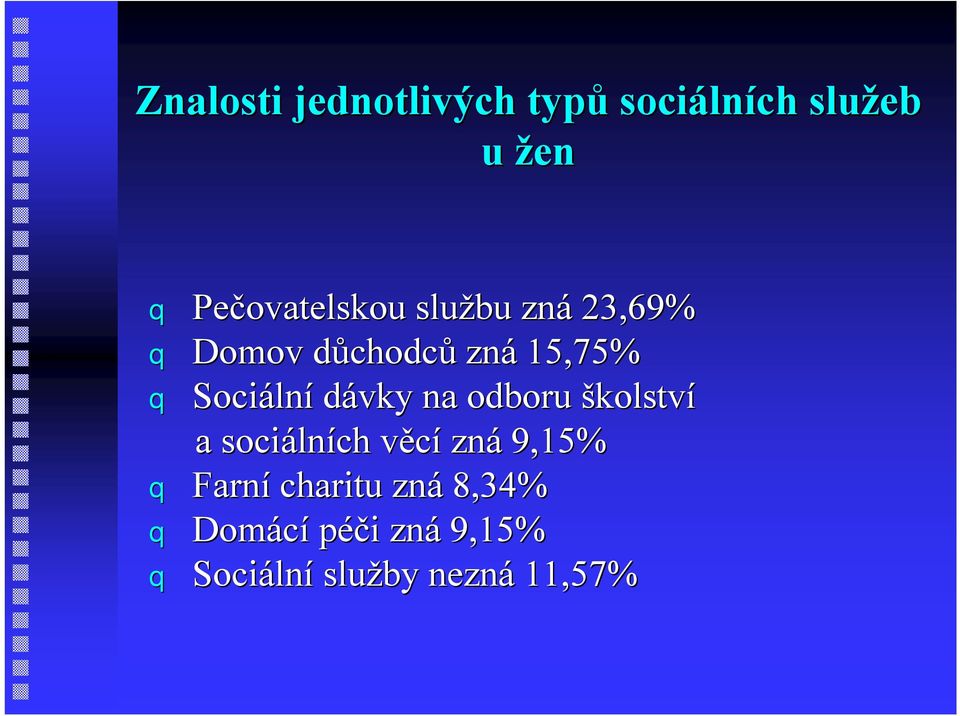 Sociální dávky na odboru školství a sociáln lních věcív zná 9,15%