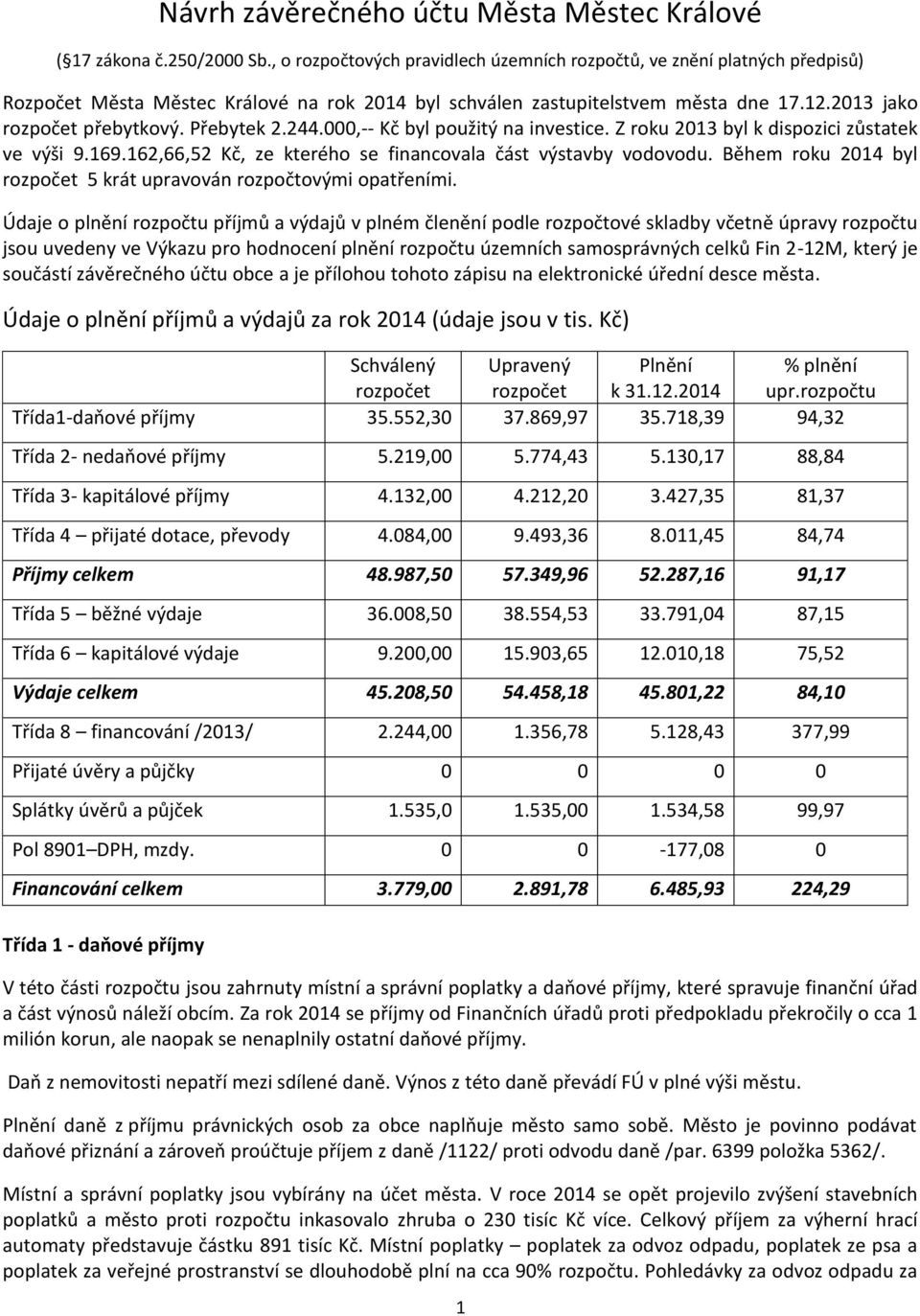 Přebytek 2.244.000,-- Kč byl použitý na investice. Z roku 2013 byl k dispozici zůstatek ve výši 9.169.162,66,52 Kč, ze kterého se financovala část výstavby vodovodu.