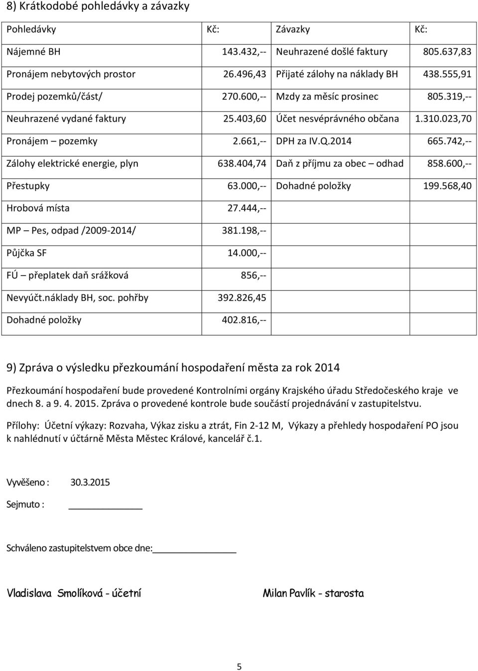 742,-- Zálohy elektrické energie, plyn 638.404,74 Daň z příjmu za obec odhad 858.600,-- Přestupky 63.000,-- Dohadné položky 199.568,40 Hrobová místa 27.444,-- MP Pes, odpad /2009-2014/ 381.