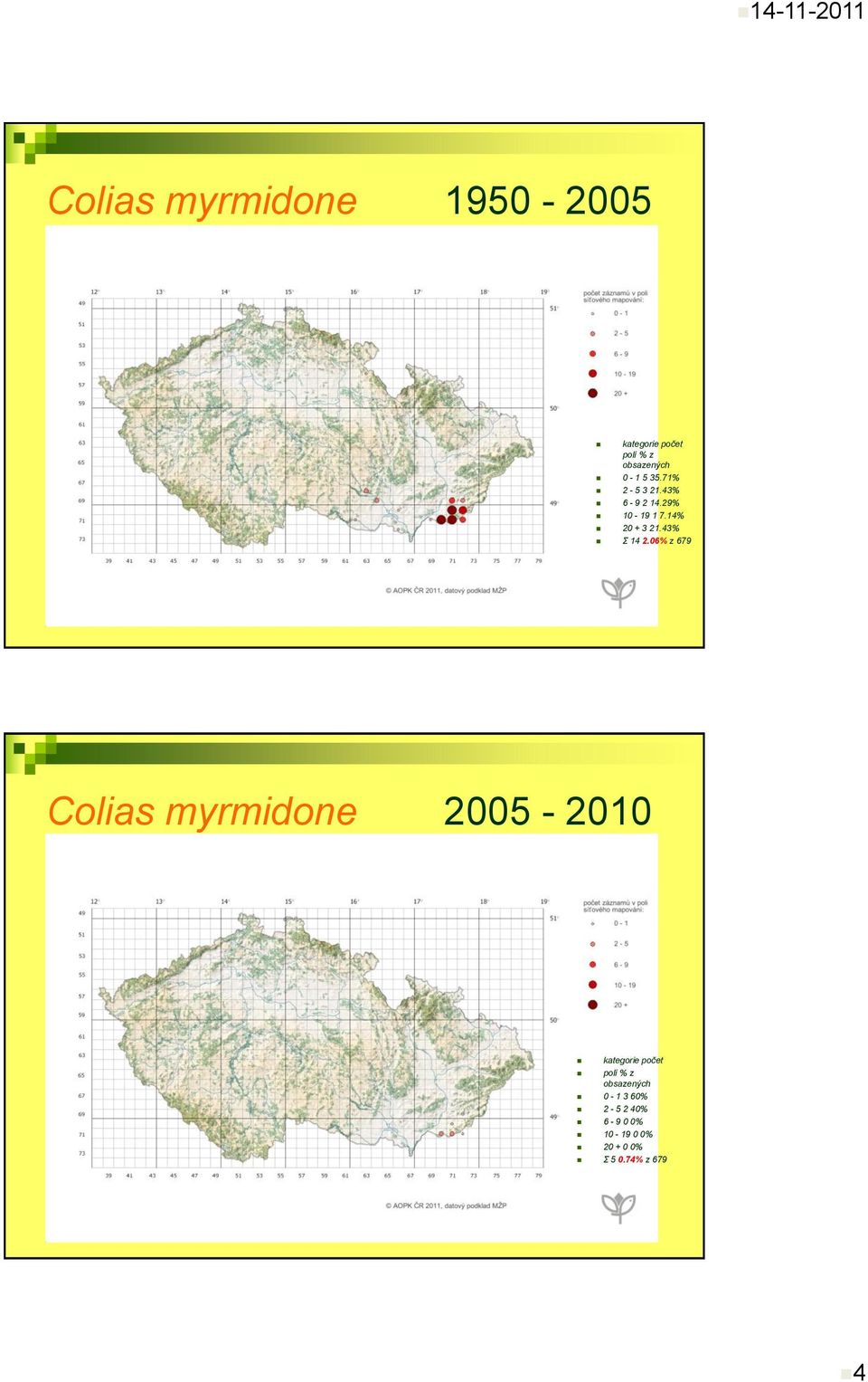 06% z 679 Colias myrmidone 2005-2010 kategorie počet polí % z