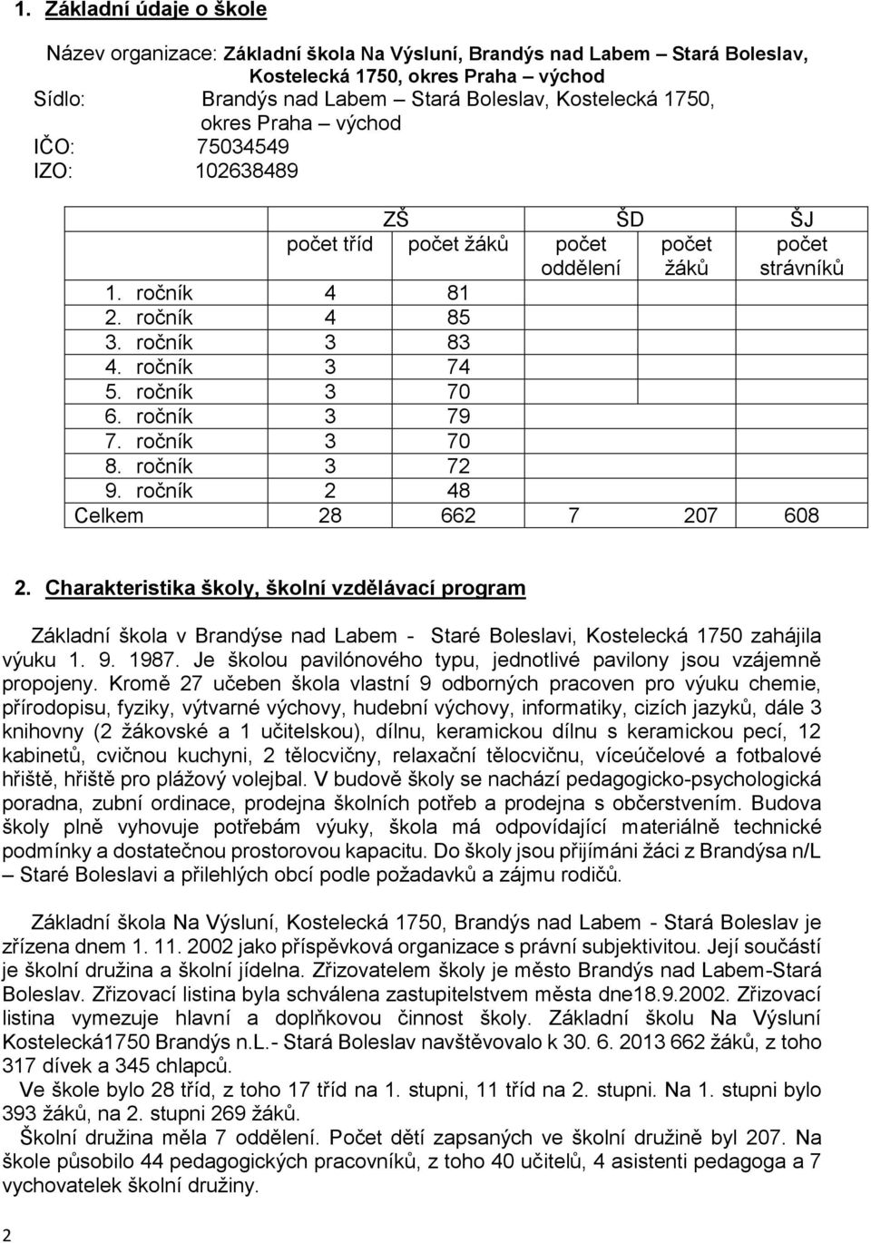 ročník 3 79 7. ročník 3 70 8. ročník 3 72 9. ročník 2 48 Celkem 28 662 7 207 608 2 2.