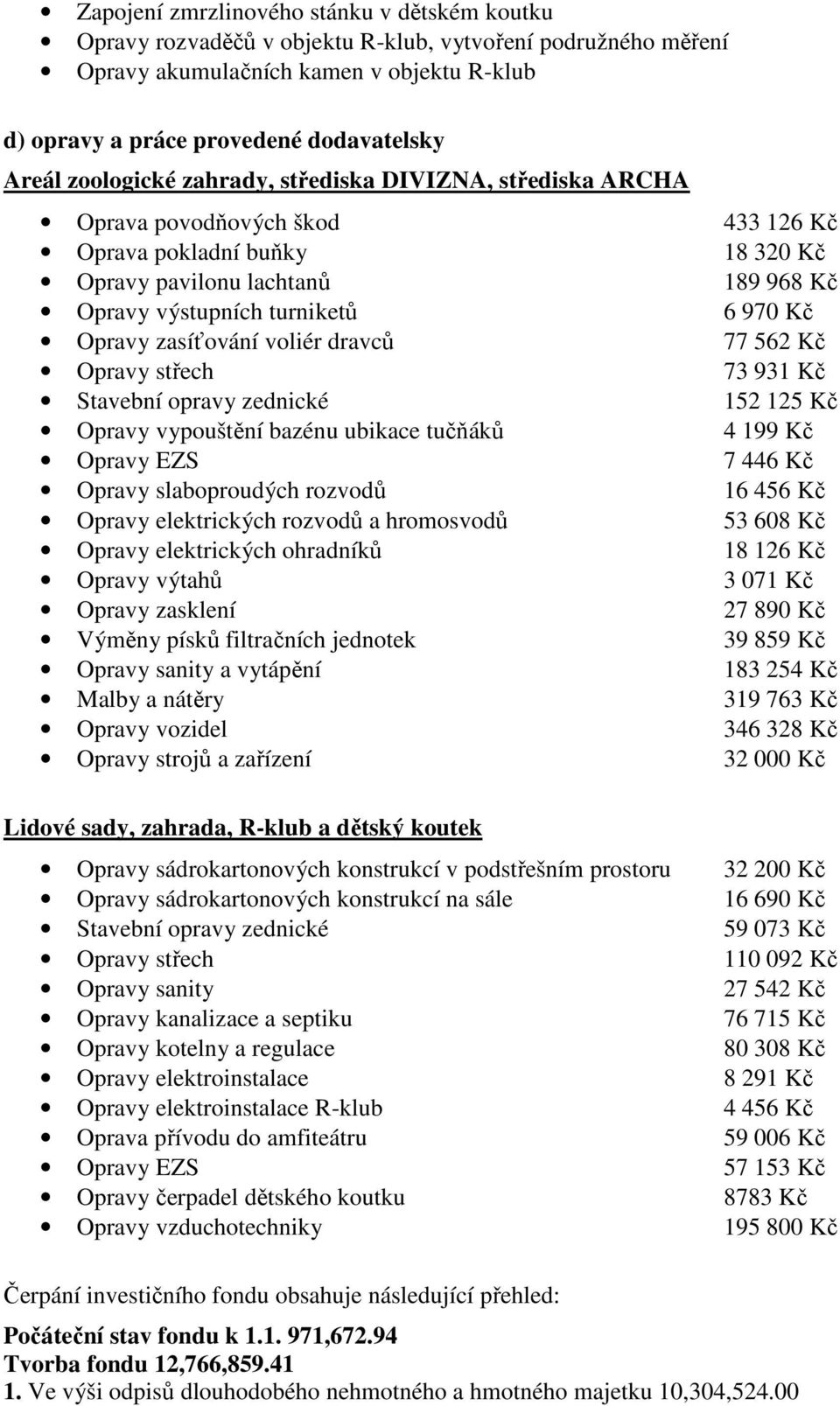 Opravy zasíťování voliér dravců 77 562 Kč Opravy střech 73 931 Kč Stavební opravy zednické 152 125 Kč Opravy vypouštění bazénu ubikace tučňáků 4 199 Kč Opravy EZS 7 446 Kč Opravy slaboproudých