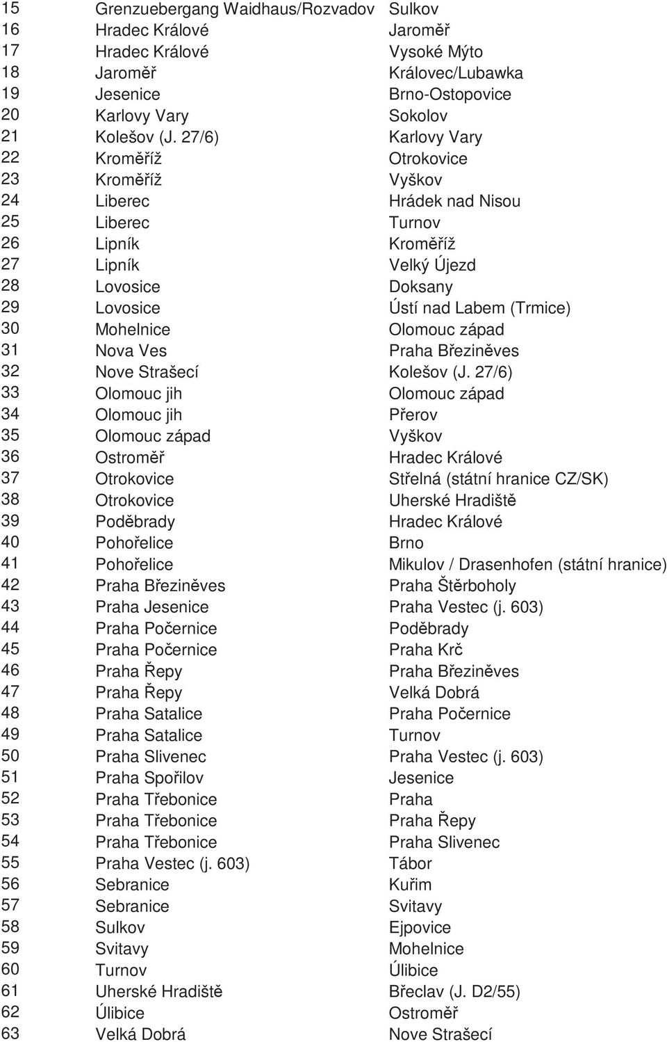 (Trmice) 30 Mohelnice Olomouc západ 31 Nova Ves Praha Březiněves 32 Nove Strašecí Kolešov (J.