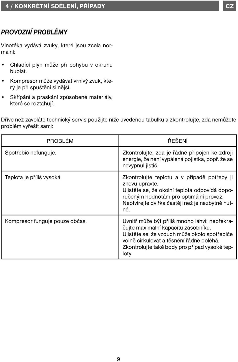 Dříve než zavoláte technický servis použijte níže uvedenou tabulku a zkontrolujte, zda nemůžete problém vyřešit sami: PROBLÉM Spotřebič nefunguje. Teplota je příliš vysoká.
