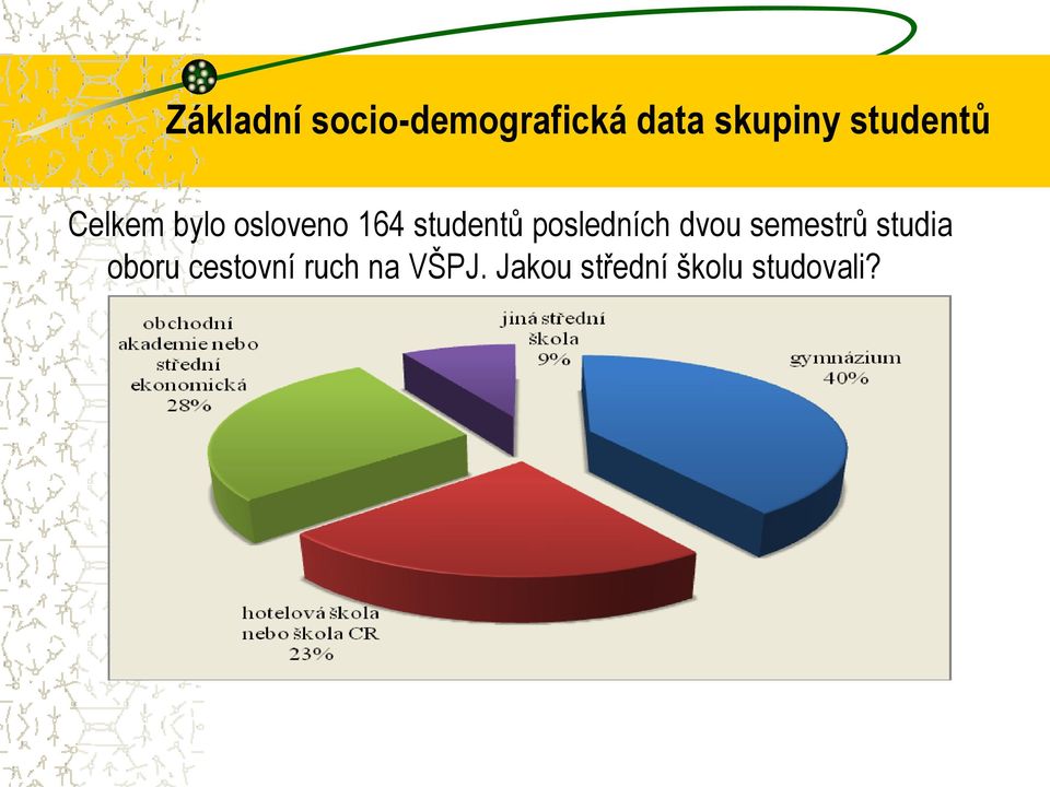 posledních dvou semestrů studia oboru