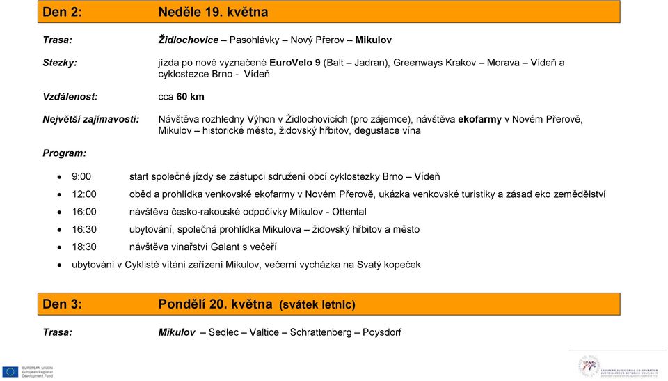 Židlochovicích (pro zájemce), návštěva ekofarmy v Novém Přerově, Mikulov historické město, židovský hřbitov, degustace vína 9:00 start společné jízdy se zástupci sdružení obcí cyklostezky Brno Vídeň