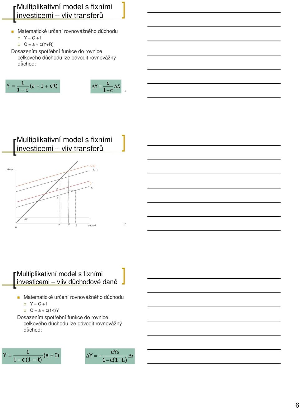 výdaje C +I C+I D C C E 45 o I 0 A F B důchod 17 Multiplikativní model s fixními investicemi vliv důchodové daně Matematické určení rovnovážného důchodu Y