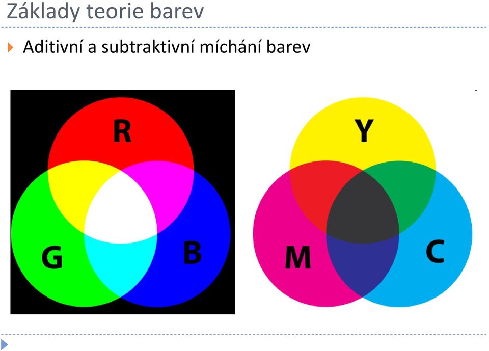 a subtraktivní