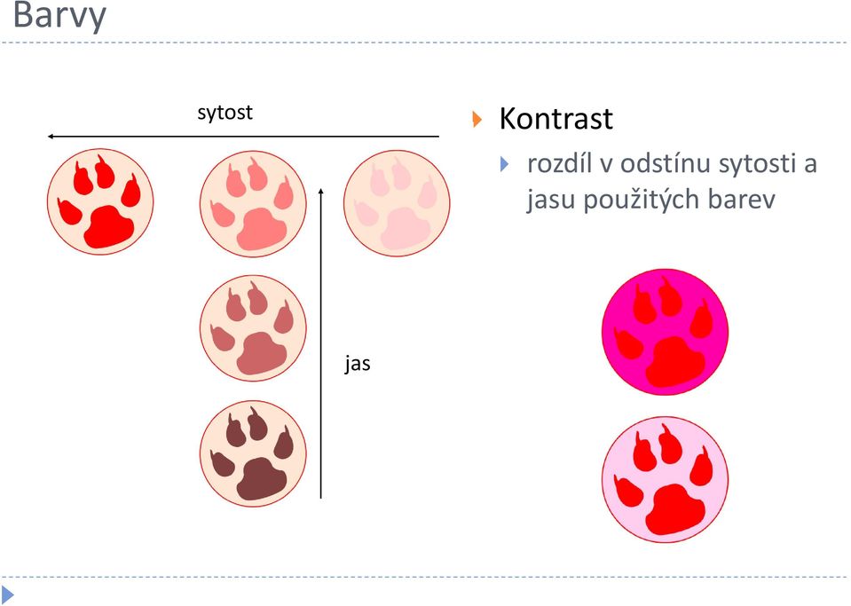 odstínu sytosti a