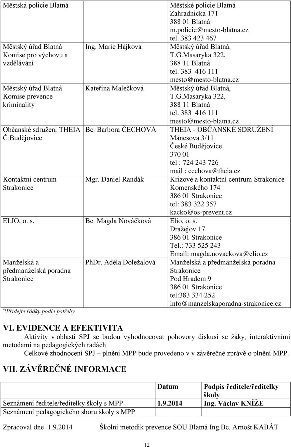 Masaryka 322, 388 11 Blatná tel. 383 416 111 mesto@mesto-blatna.cz Městský úřad Blatná, T.G.Masaryka 322, 388 11 Blatná tel. 383 416 111 mesto@mesto-blatna.cz THEIA - OBČANSKÉ SDRUŽENÍ Mánesova 3/11 České Budějovice 370 01 tel : 724 243 726 ELIO, o.