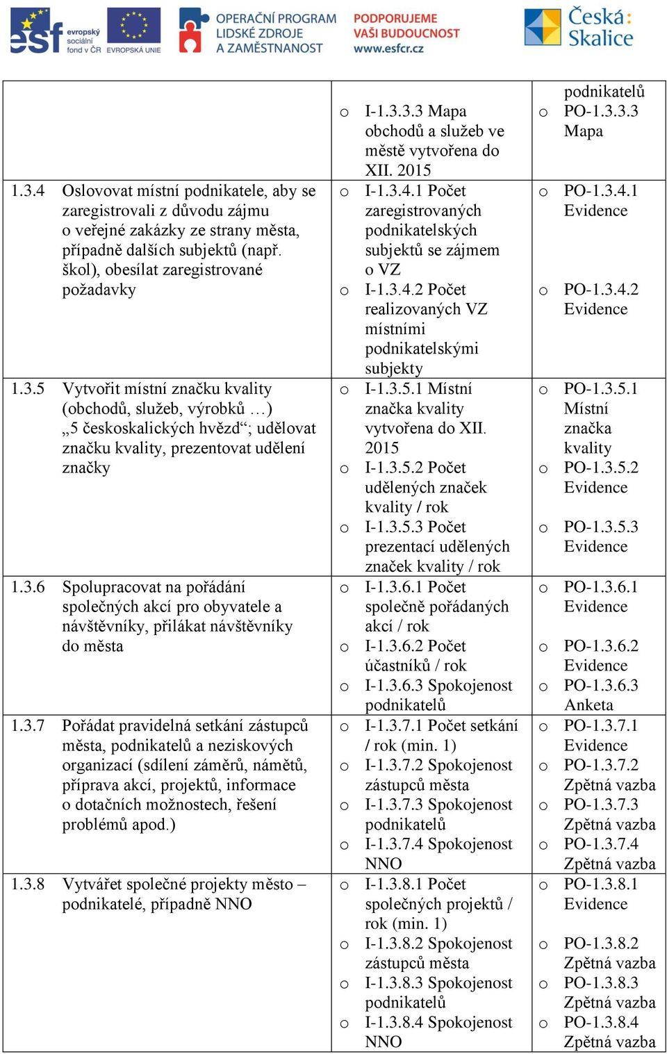 ) 1.3.8 Vytvářet společné projekty město podnikatelé, případně NNO o I-1.3.3.3 Mapa obchodů a služeb ve městě vytvořena do XII. 2015 o I-1.3.4.