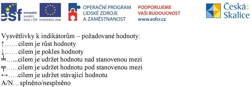 ..cílem je udržet hodnotu nad stanovenou mezí.