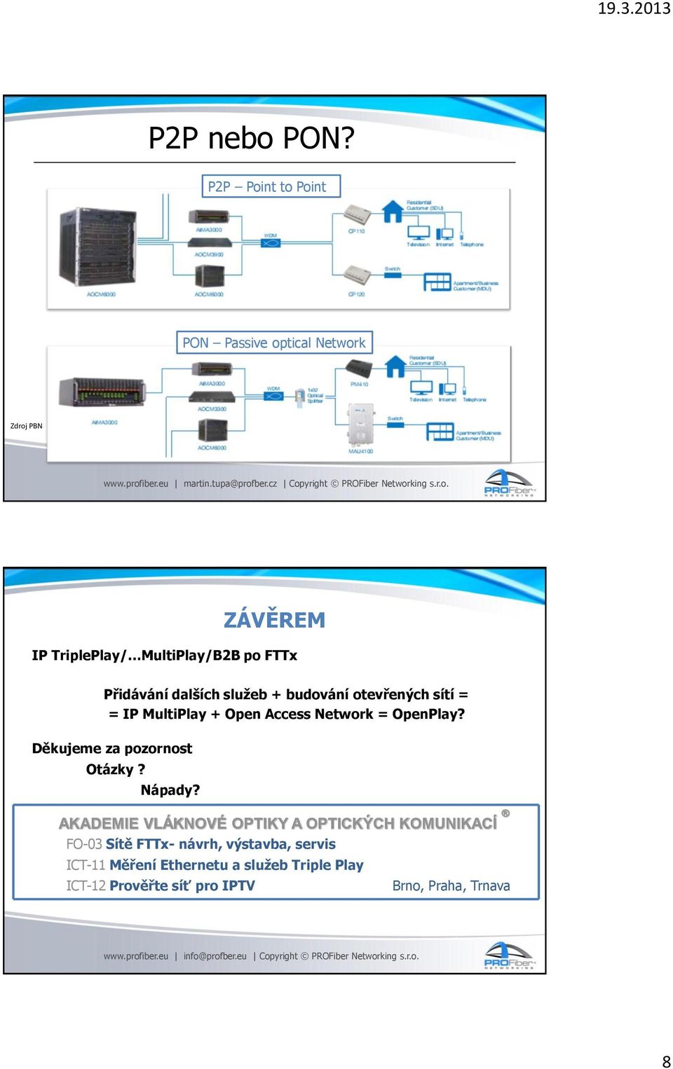 + budování otevřených sítí = = IP MultiPlay + Open Access Network = OpenPlay? Děkujeme za pozornost Otázky? Nápady?