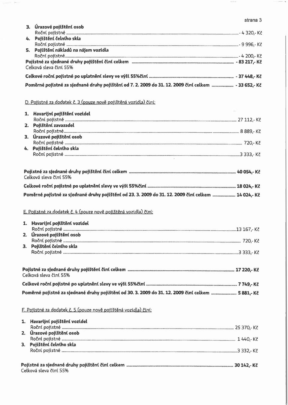 pojištění od 7. 2.29 do 31.12. 29 činí celkem strana 3-4 32,- Kč - 9 996,- Kč -4 2,- KČ - 83 217,- Kč - 37 448,- Kč - 62,- Kč D. Poilstné za dodatek č. 3 (pouze nově pojištěná vozidla) činí: 2.