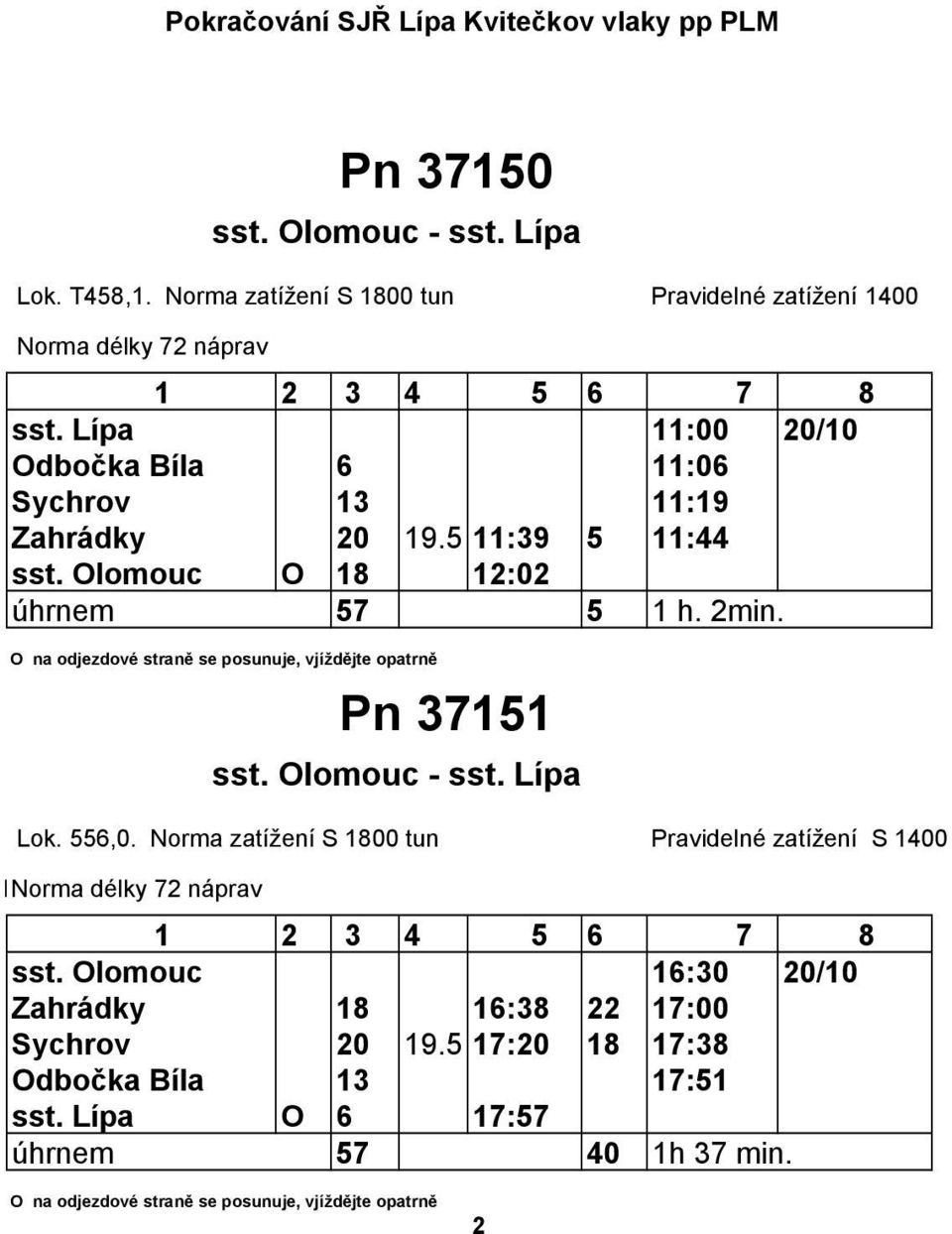 Lípa 11:00 20/10 Odbočka Bíla 6 11:06 Sychrov 13 11:19 Zahrádky 20 19.5 11:39 5 11:44 sst.