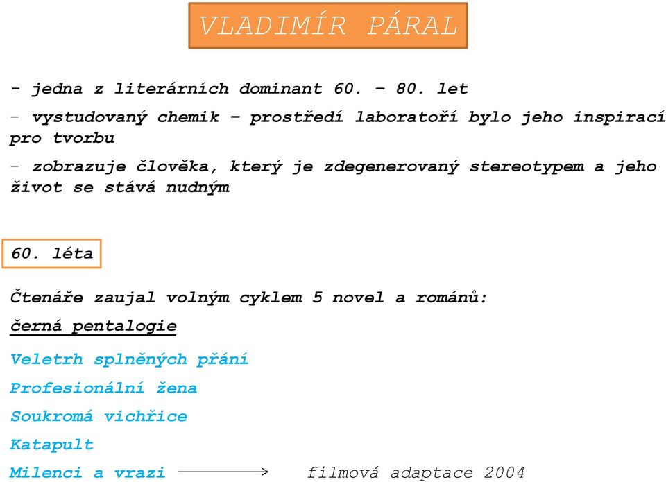 který je zdegenerovaný stereotypem a jeho život se stává nudným 60.