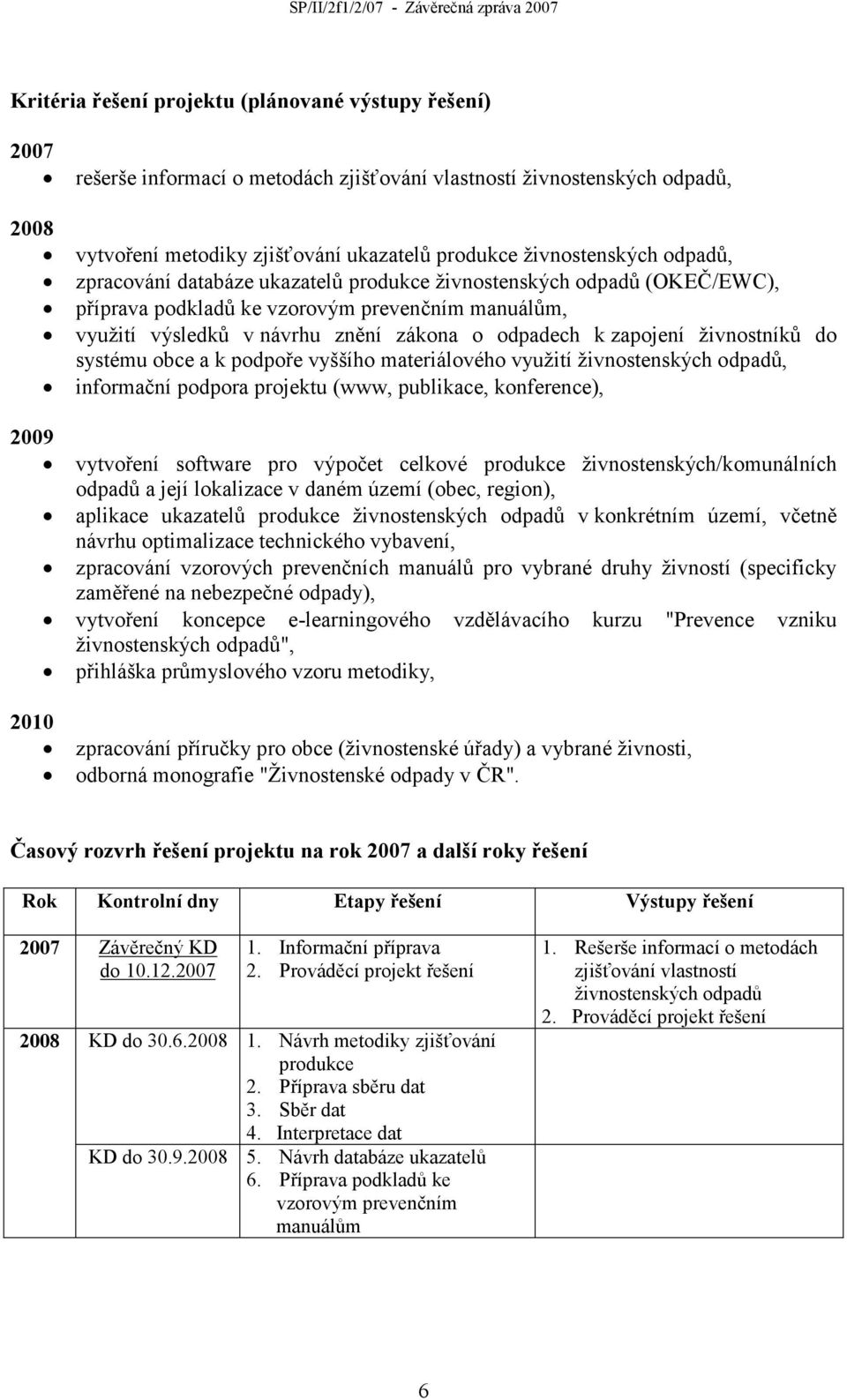 živnostníků do systému obce a k podpoře vyššího materiálového využití živnostenských odpadů, informační podpora projektu (www, publikace, konference), 2009 vytvoření software pro výpočet celkové