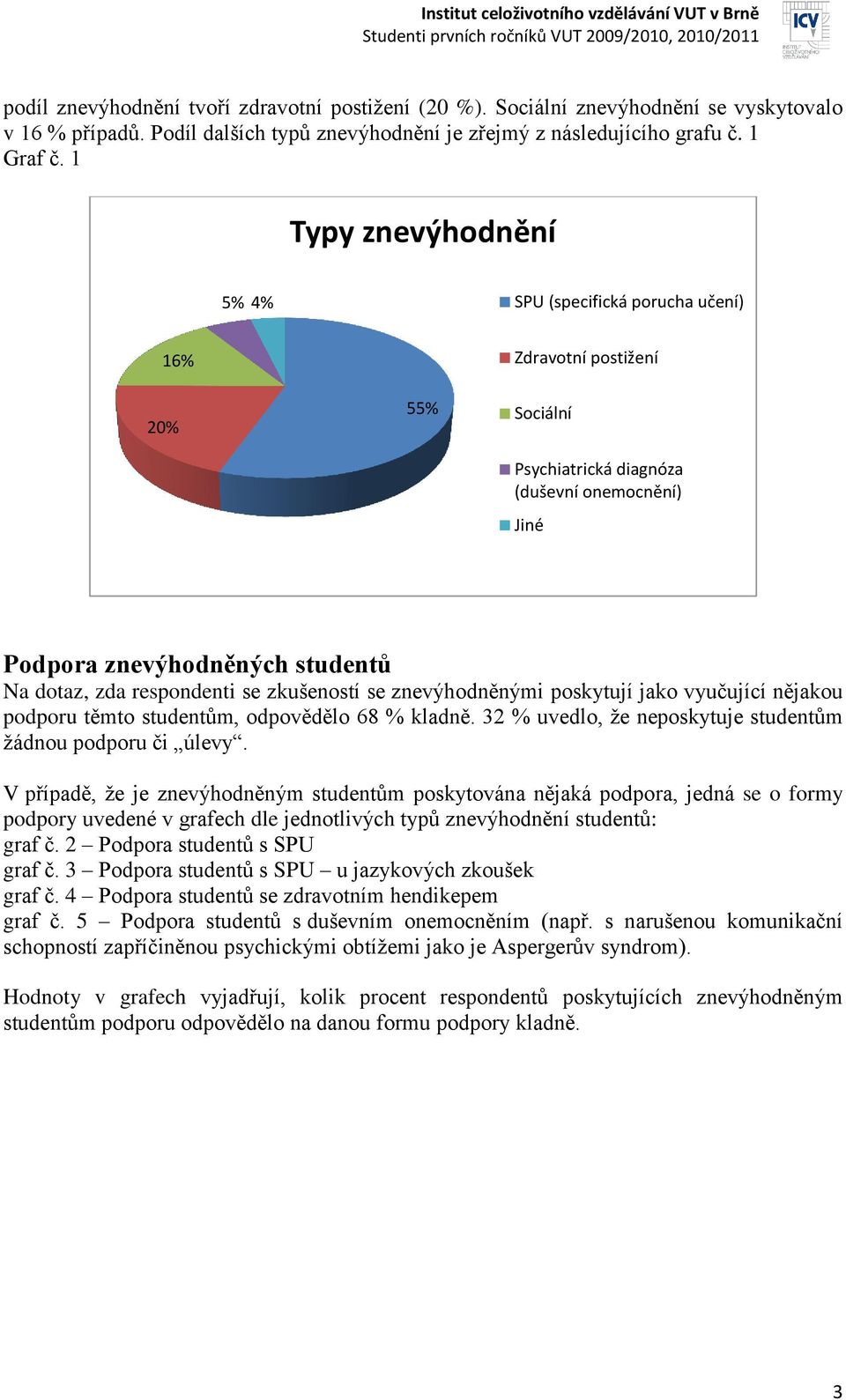 respondenti se zkušeností se znevýhodněnými poskytují jako vyučující nějakou podporu těmto studentům, odpovědělo 68 % kladně. 32 % uvedlo, že neposkytuje studentům žádnou podporu či úlevy.