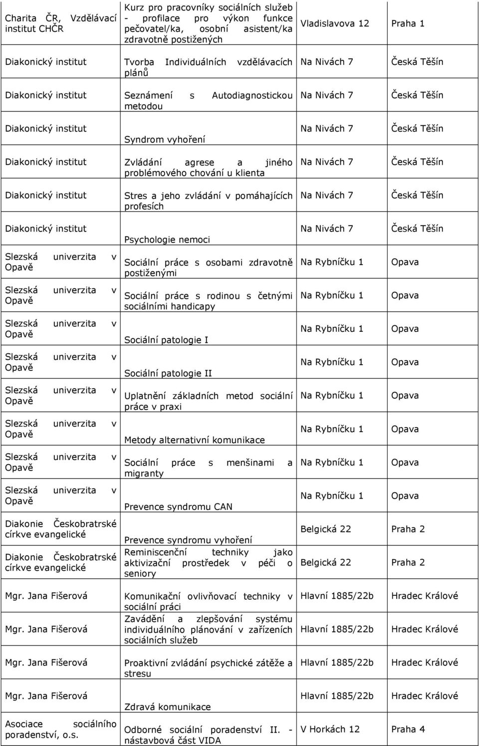 Psychologie nemoci Sociální práce s osobami zdravotně postiženými Sociální práce s rodinou s četnými sociálními handicapy Sociální patologie I Sociální patologie II Uplatnění základních metod