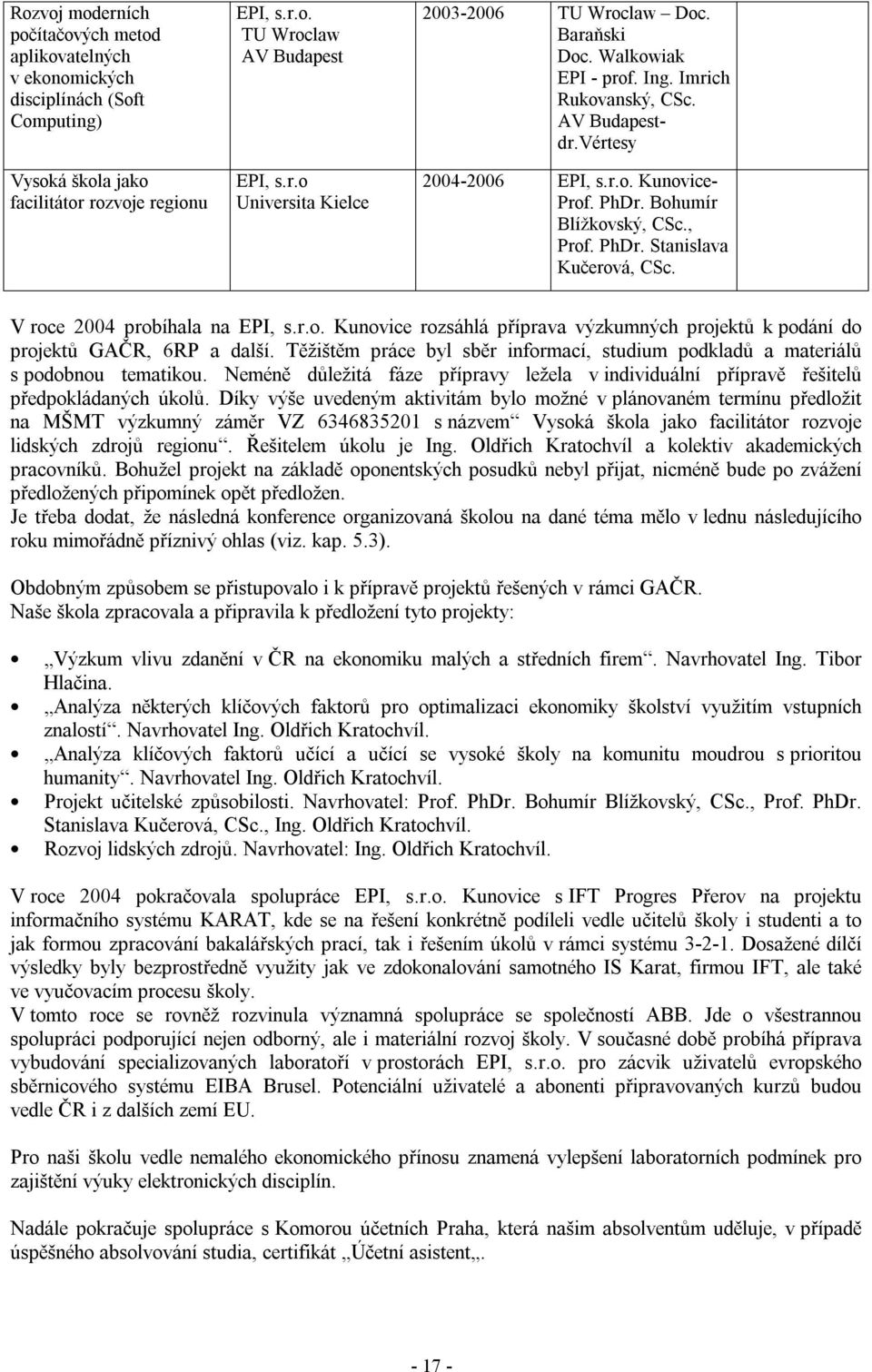V roce 2004 probíhala na EPI, s.r.o. Kunovice rozsáhlá příprava výzkumných projektů k podání do projektů GAČR, 6RP a další.