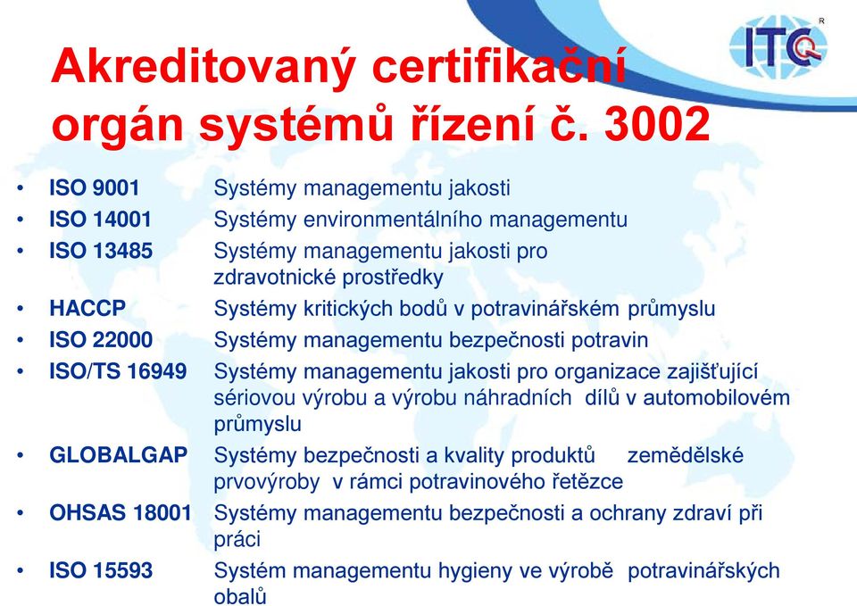 kritických bodů v potravinářském průmyslu ISO 22000 Systémy managementu bezpečnosti potravin ISO/TS 16949 Systémy managementu jakosti pro organizace zajišťující sériovou