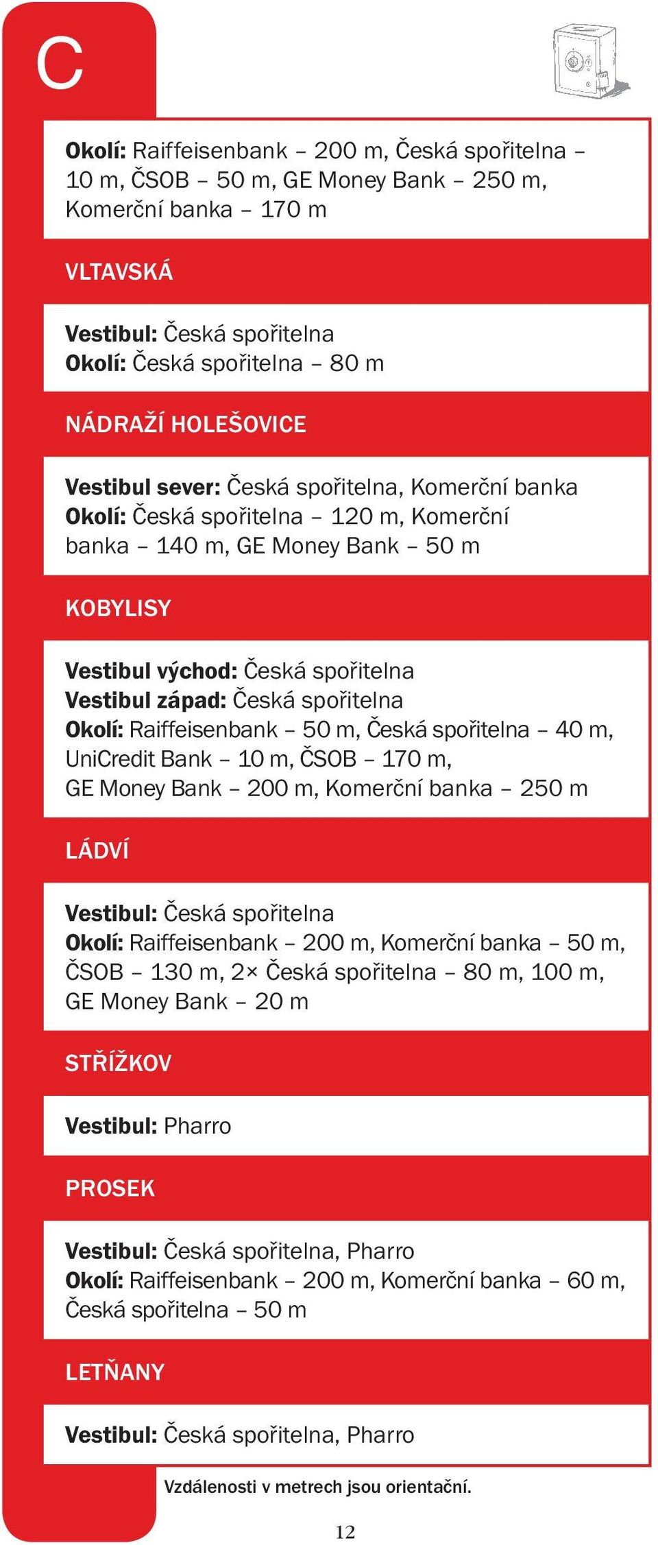 Raiffeisenbank 50 m, Česká spořitelna 40 m, UniCredit Bank 10 m, ČSOB 170 m, GE Money Bank 200 m, Komerční banka 250 m LÁDVÍ Vestibul: Česká spořitelna Okolí: Raiffeisenbank 200 m, Komerční banka 50