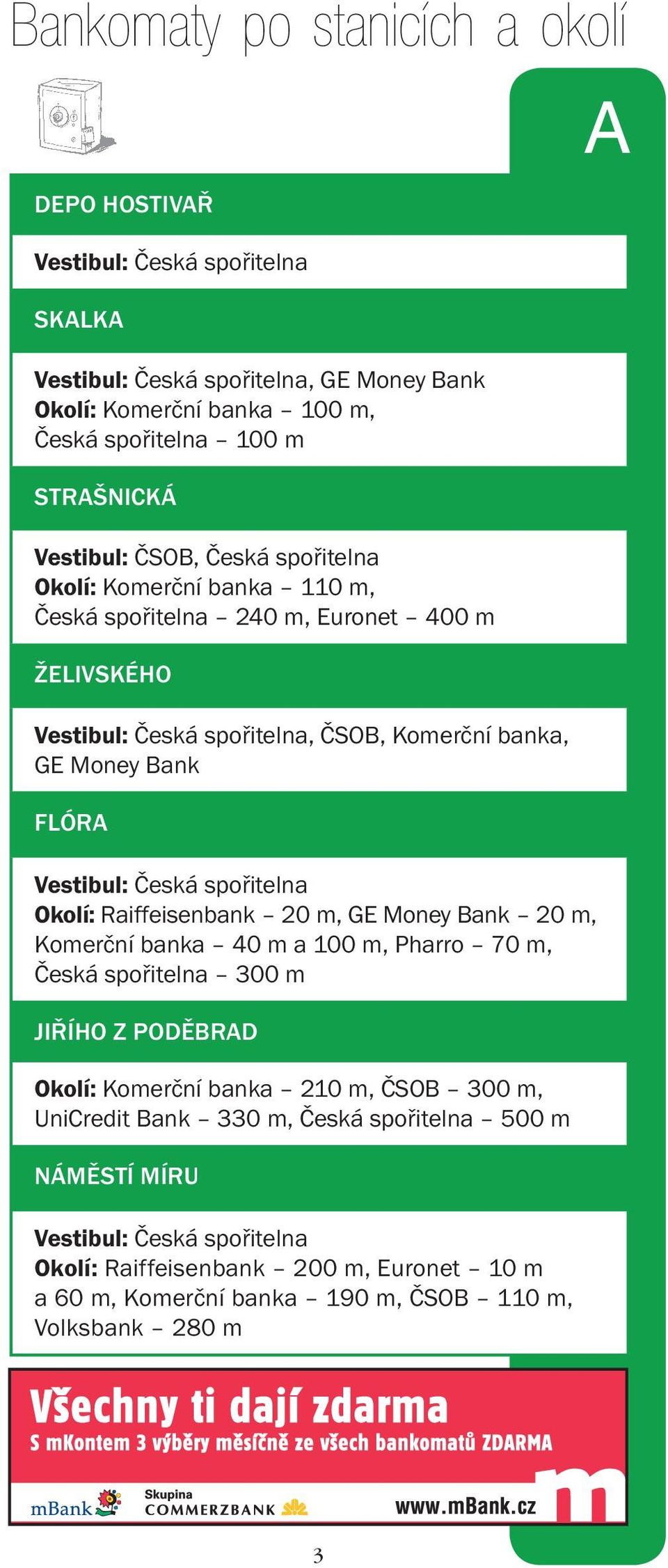 Vestibul: Česká spořitelna Okolí: Raiffeisenbank 20 m, GE Money Bank 20 m, Komerční banka 40 m a 100 m, Pharro 70 m, Česká spořitelna 300 m JIŘÍHO Z PODĚBRAD Okolí: Komerční banka 210 m,