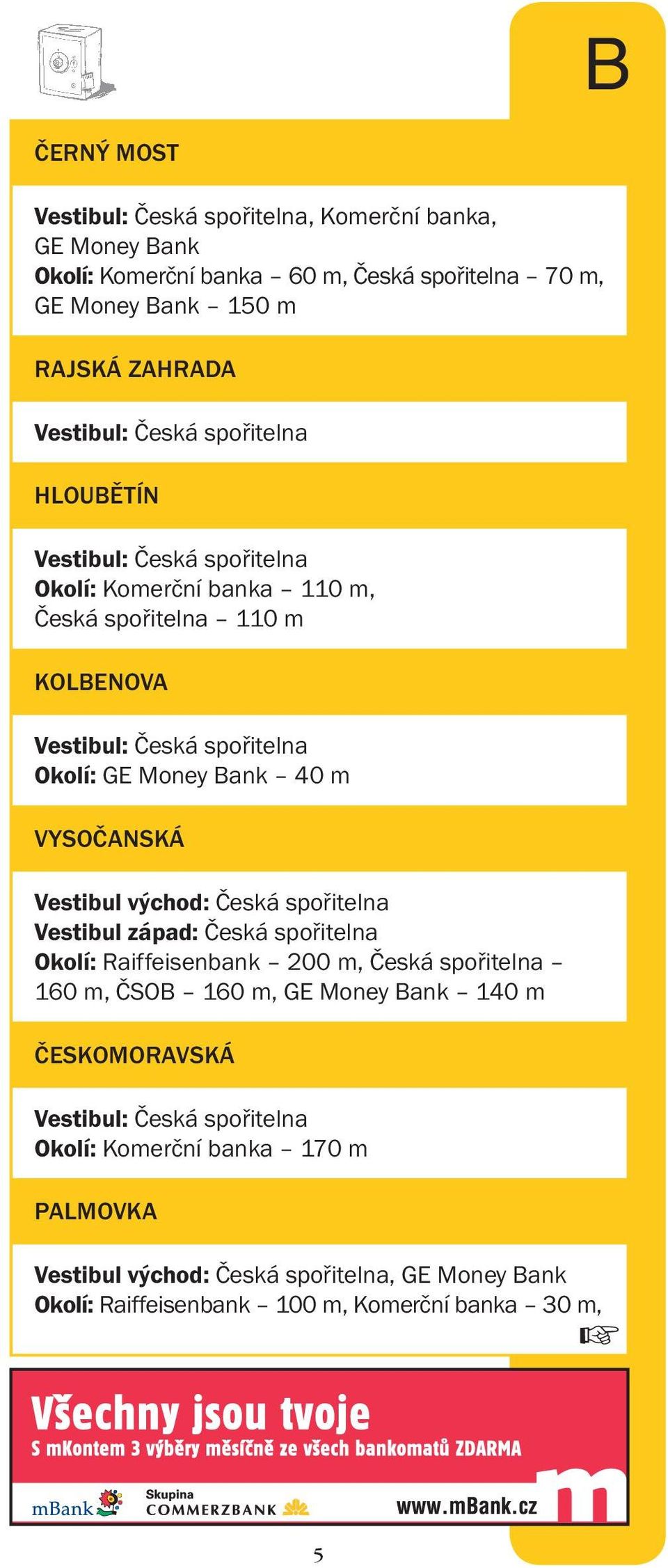 VYSOČANSKÁ Vestibul východ: Česká spořitelna Vestibul západ: Česká spořitelna Okolí: Raiffeisenbank 200 m, Česká spořitelna 160 m, ČSOB 160 m, GE Money Bank 140 m