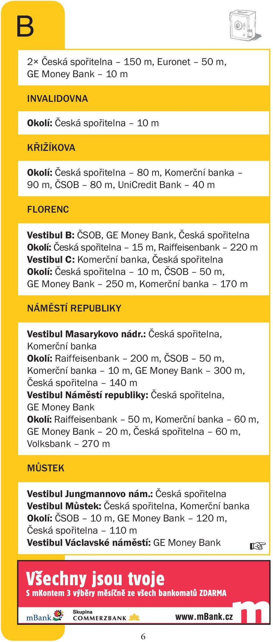 Money Bank 250 m, Komerční banka 170 m NÁMĚSTÍ REPUBLIKY Vestibul Masarykovo nádr.