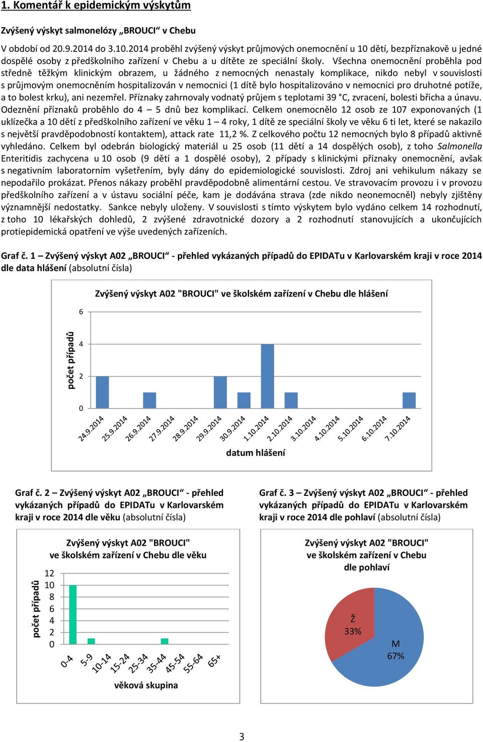 hospitalizováno v nemocnici pro druhotné potíže, a to bolest krku), ani nezemřel. Příznaky zahrnovaly vodnatý průjem s teplotami 39 C, zvracení, bolesti břicha a únavu.