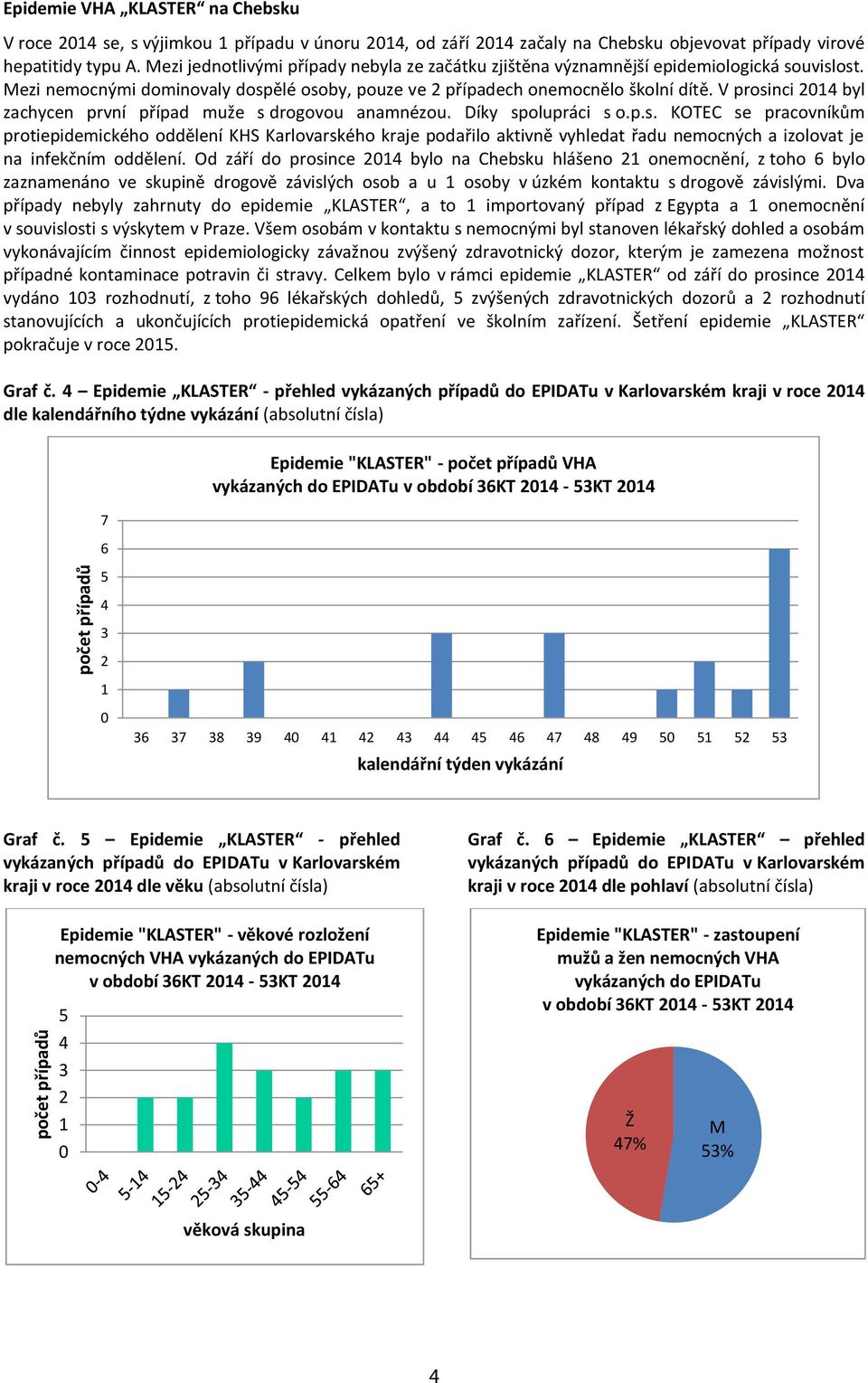 V prosinci 214 byl zachycen první případ muže s drogovou anamnézou. Díky spolupráci s o.p.s. KOTEC se pracovníkům protiepidemického oddělení KHS Karlovarského kraje podařilo aktivně vyhledat řadu nemocných a izolovat je na infekčním oddělení.