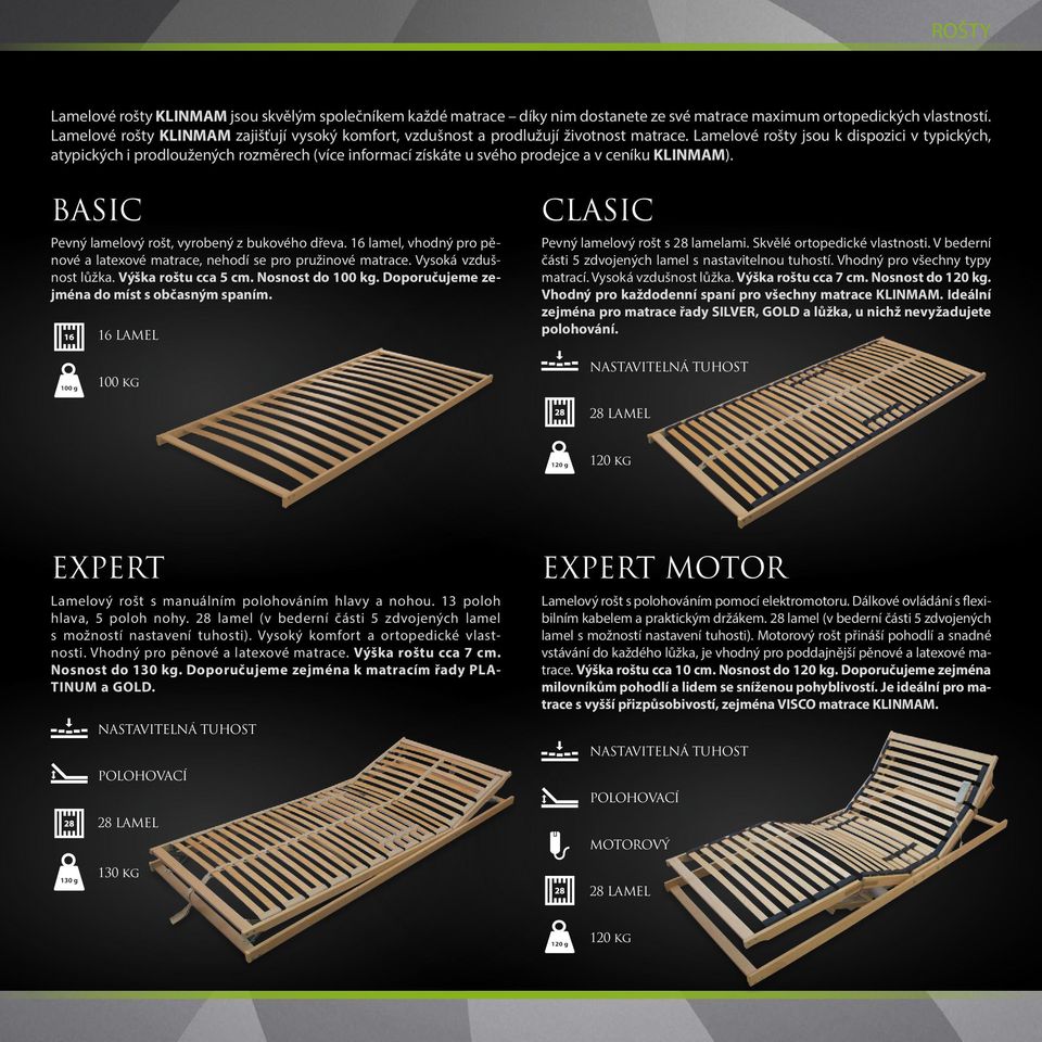 Lamelové rošty jsou k dispozici v typických, atypických i prodloužených rozměrech (více informací získáte u svého prodejce a v ceníku KLINMAM). BASIC Pevný lamelový rošt, vyrobený z bukového dřeva.