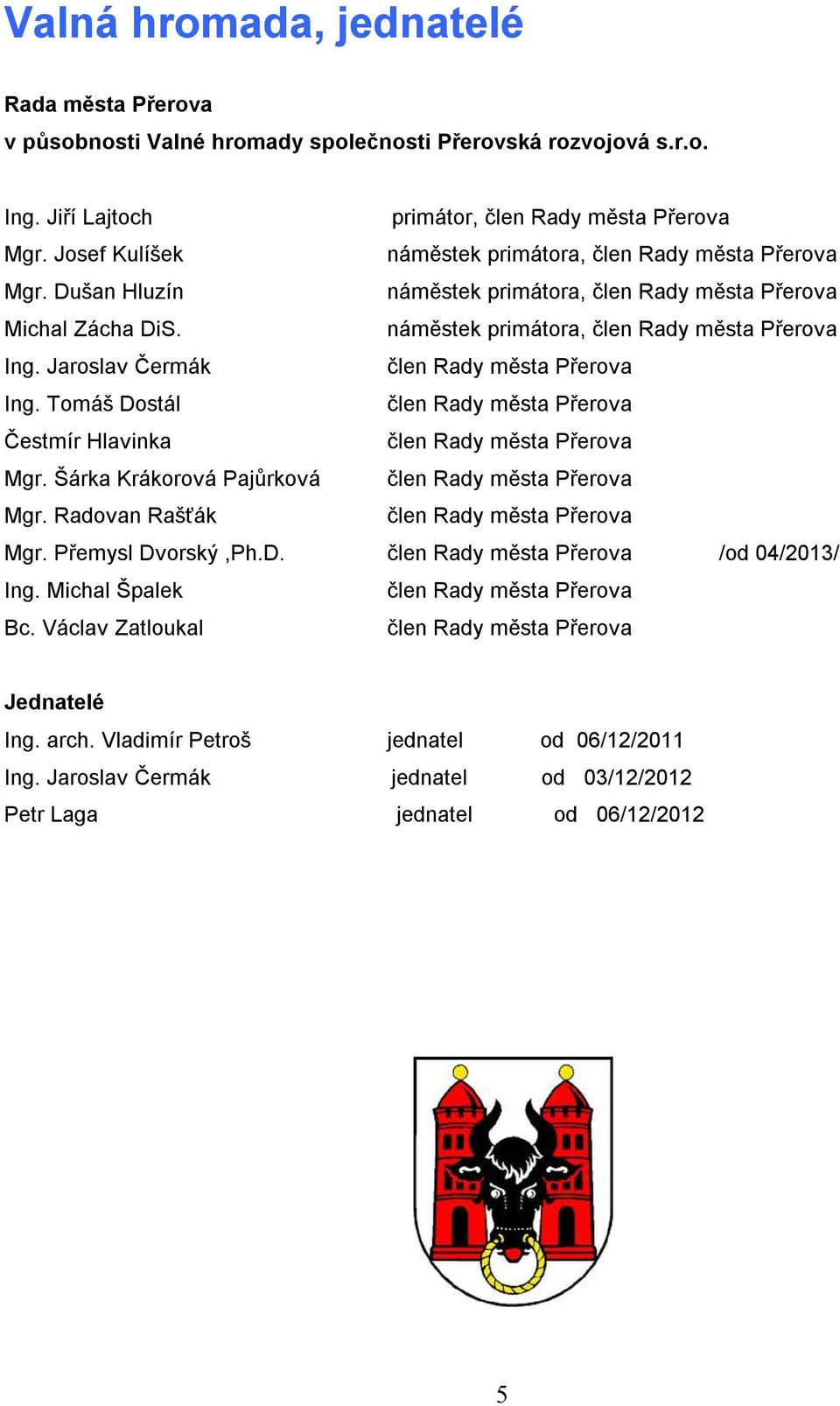 Tomáš Dostál Čestmír Hlavinka Mgr. Šárka Krákorová Pajůrková Mgr. Radovan Rašťák Mgr. Přemysl Dvorský,Ph.D. /od 04/2013/ Ing. Michal Špalek Bc.