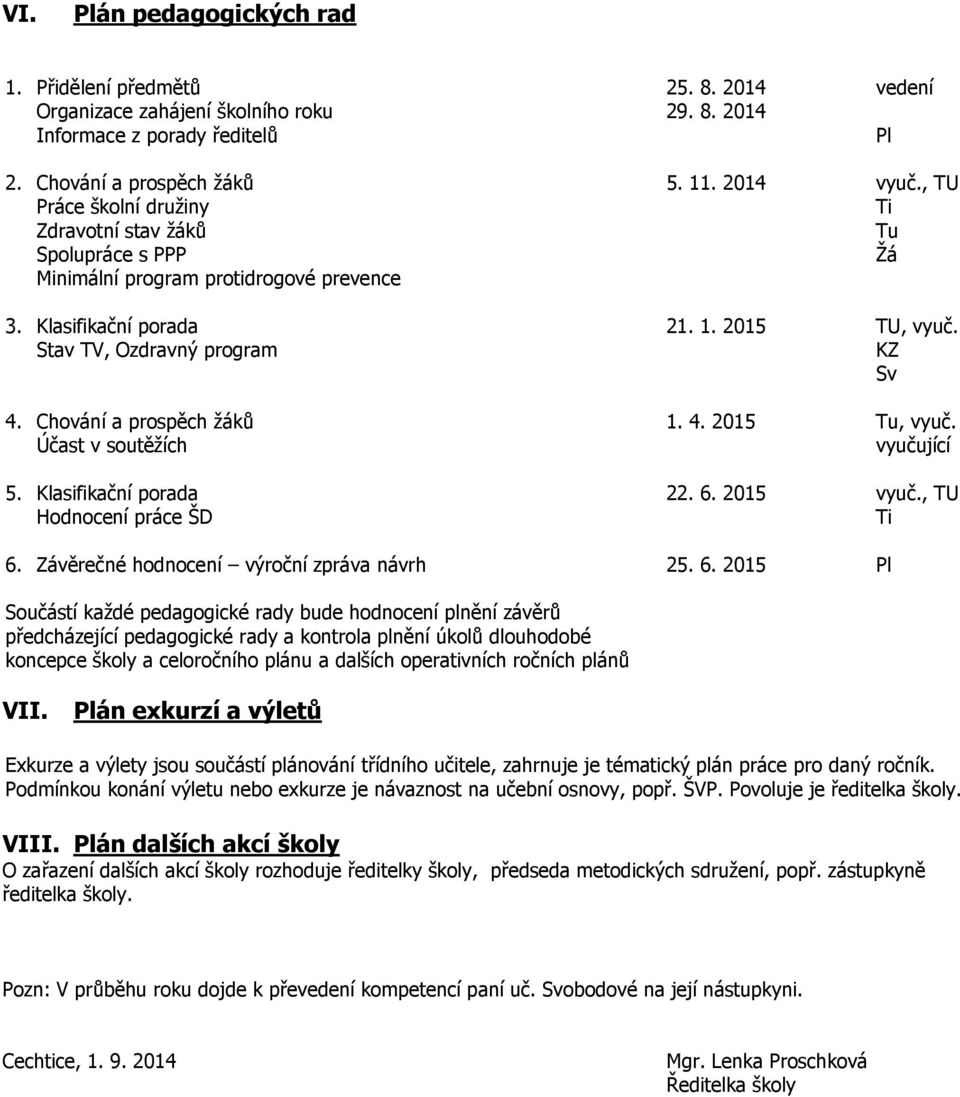 Chování a prospěch žáků 1. 4. 2015 Tu, vyuč. Účast v soutěžích vyučující 5. Klasifikační porada 22. 6.