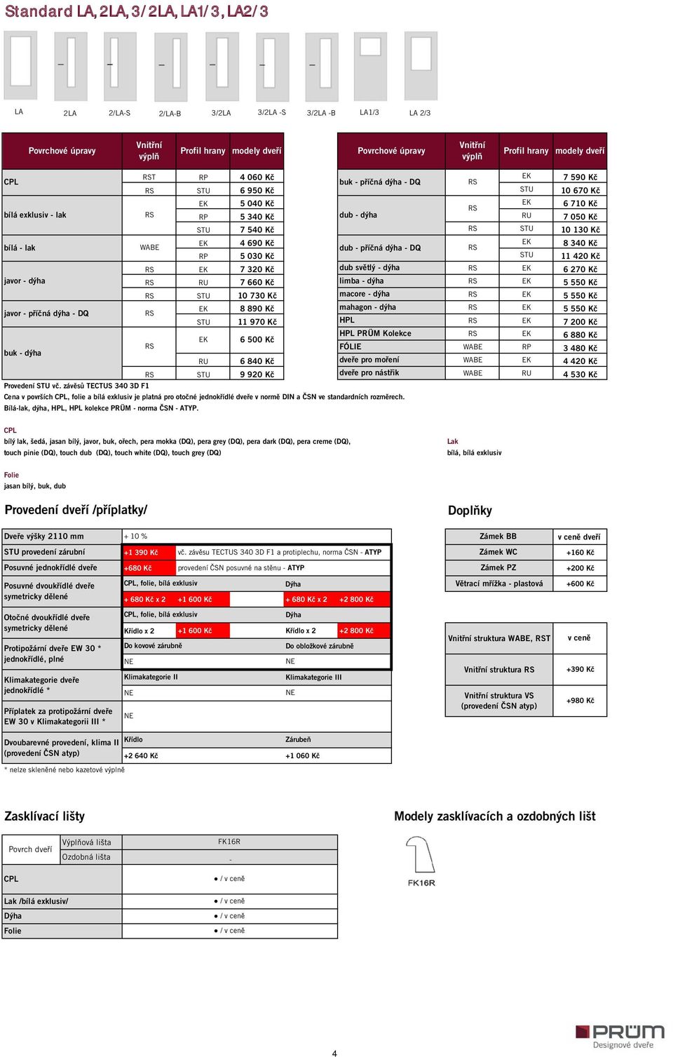 STU 11 420 Kč RS EK 7 320 Kč dub světlý - dýha RS EK 6 270 Kč RS RU 7 660 Kč limba - dýha RS EK 5 550 Kč RS STU 10 730 Kč macore - dýha RS EK 5 550 Kč javor - příčná dýha - DQ RS EK 8 890 Kč mahagon