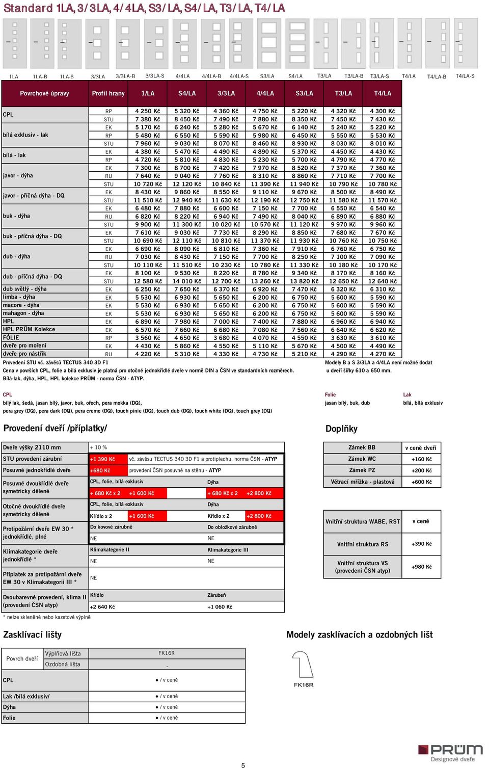 dveře pro nástřik RP 4 250 Kč 5 320 Kč 4 360 Kč 4 750 Kč 5 220 Kč 4 320 Kč 4 300 Kč STU 7 380 Kč 8 450 Kč 7 490 Kč 7 880 Kč 8 350 Kč 7 450 Kč 7 430 Kč EK 5 170 Kč 6 240 Kč 5 280 Kč 5 670 Kč 6 140 Kč