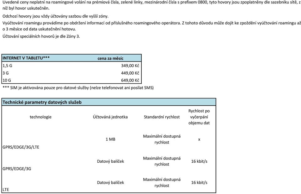 Z tohoto důvodu může dojít ke zpoždění vyúčtování roamingu až o 3 měsíce od data uskutečnění hotovu. Účtování speciálních hovorů je dle Zóny 3.