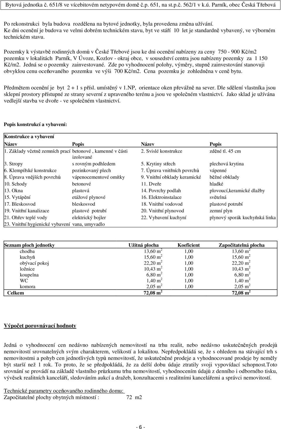 Pozemky k výstavbě rodinných domů v České Třebové jsou ke dni ocenění nabízeny za ceny 750-900 Kč/m2 pozemku v lokalitách Parník, V Úvoze, Kozlov - okraj obce, v sousedství centra jsou nabízeny