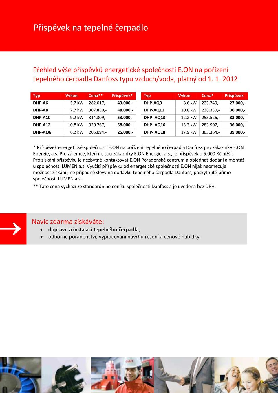 000,- DHP-A12 10,8 kw 320.767,- 58.000,- DHP- AQ16 15,3 kw 283.907,- 36.000,- DHP-AQ6 6,2 kw 205.094,- 25.000,- DHP- AQ18 17,9 kw 303.364,- 39.000,- * Příspěvek energetické společnosti E.
