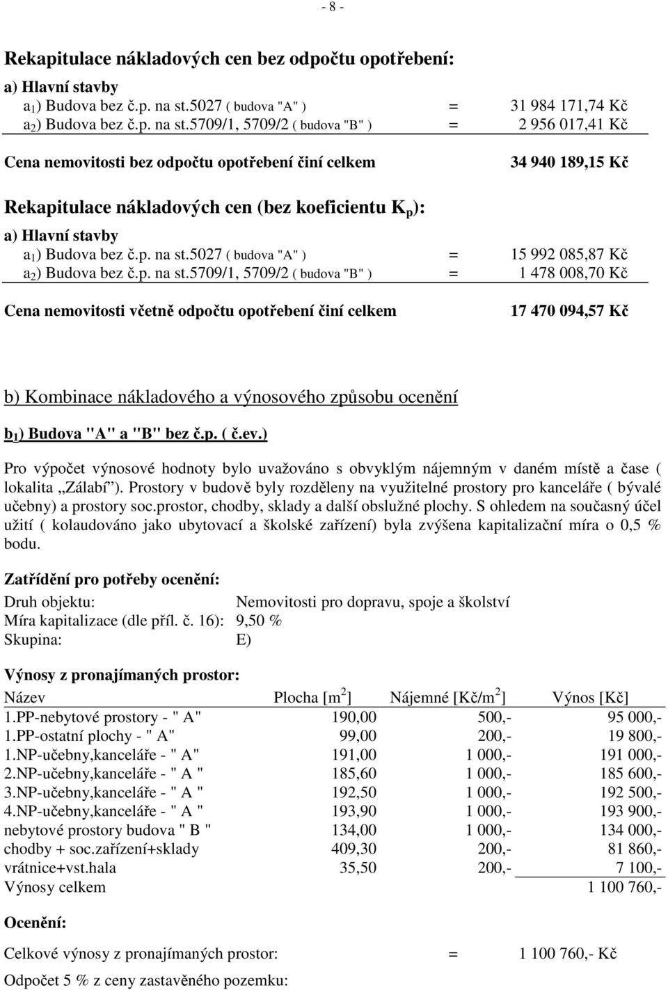 5709/1, 5709/2 ( budova "B" ) = 2 956 017,41 Kč Cena nemovitosti bez odpočtu opotřebení činí celkem 34 940 189,15 Kč Rekapitulace nákladových cen (bez koeficientu K p ): a) Hlavní stavby a 1 ) Budova