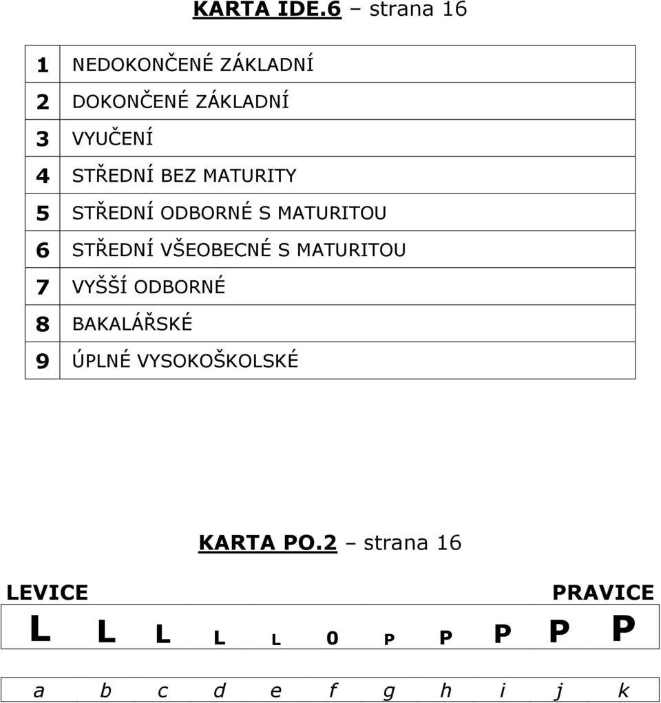 STŘEDNÍ BEZ MATURITY 5 STŘEDNÍ ODBORNÉ S MATURITOU 6 STŘEDNÍ VŠEOBECNÉ S