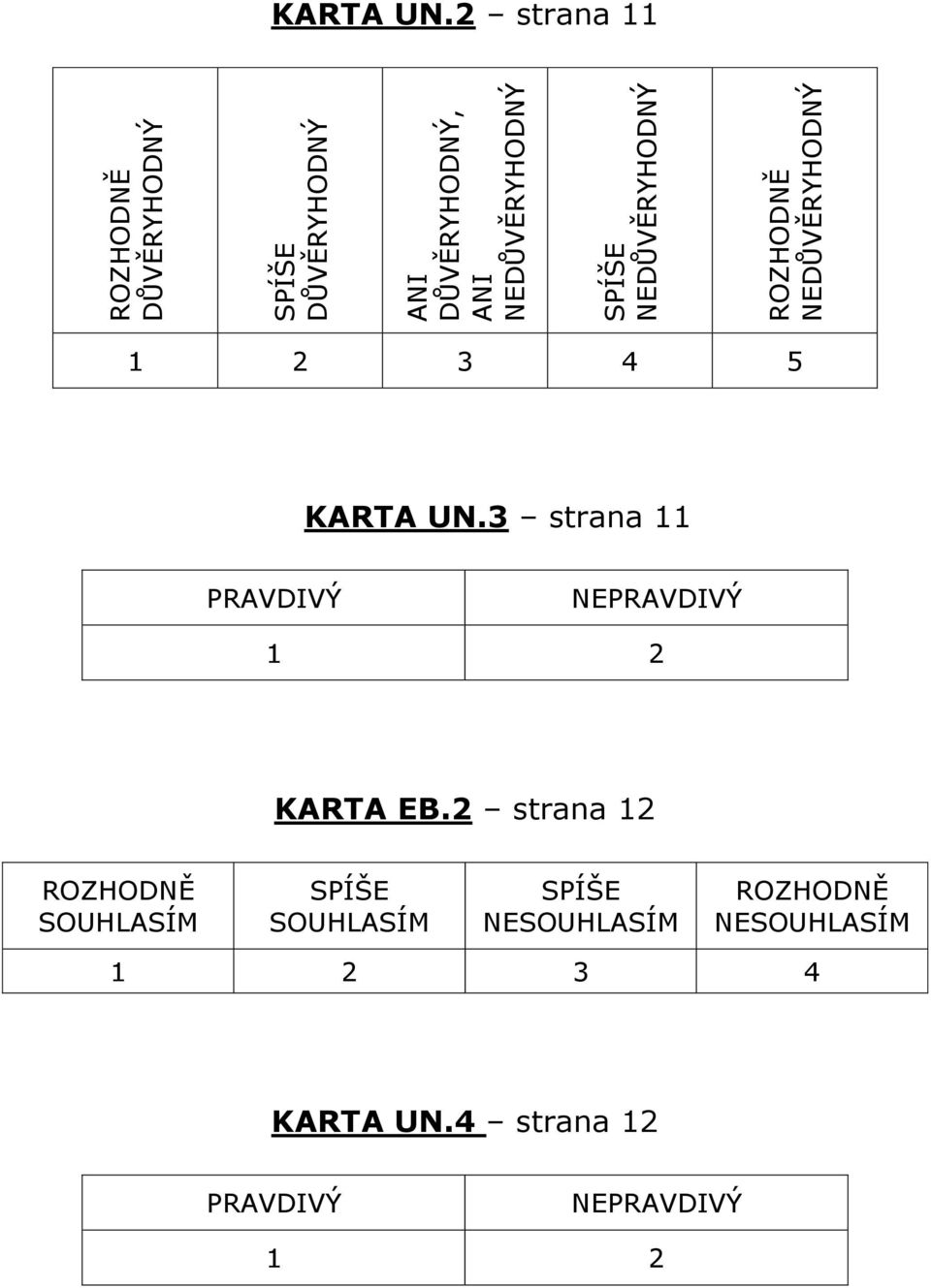 3 strana 11 PRAVDIVÝ NEPRAVDIVÝ 1 2 KARTA EB.