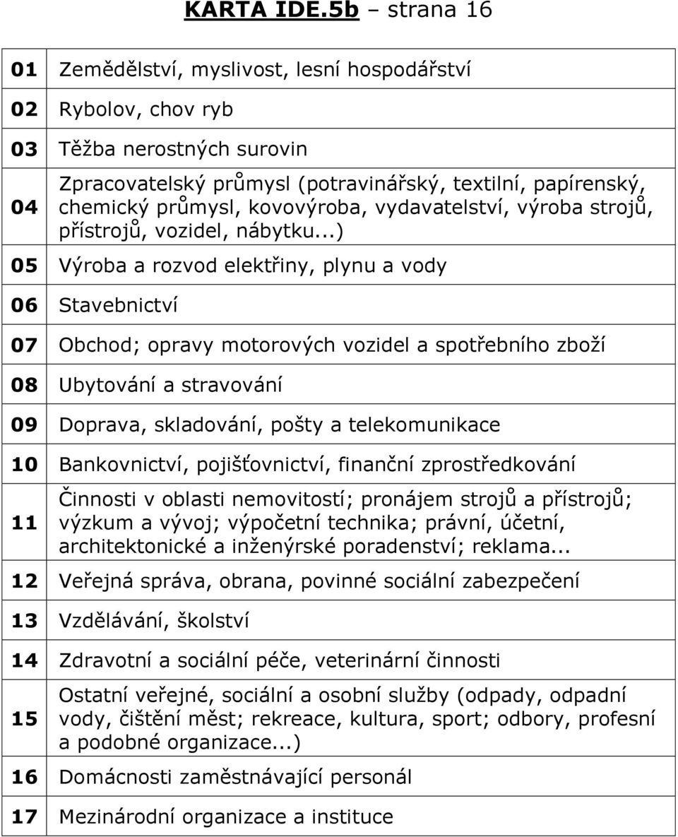 kovovýroba, vydavatelství, výroba strojů, přístrojů, vozidel, nábytku.