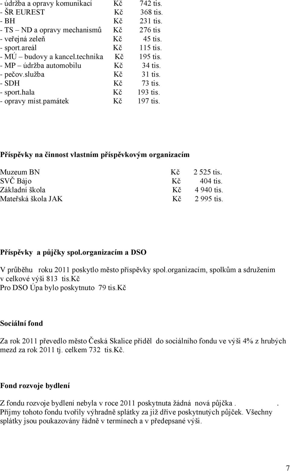Příspěvky na činnost vlastním příspěvkovým organizacím Muzeum BN Kč 2 525 tis. SVČ Bájo Kč 404 tis. Základní škola Kč 4 940 tis. Mateřská škola JAK Kč 2 995 tis. Příspěvky a půjčky spol.
