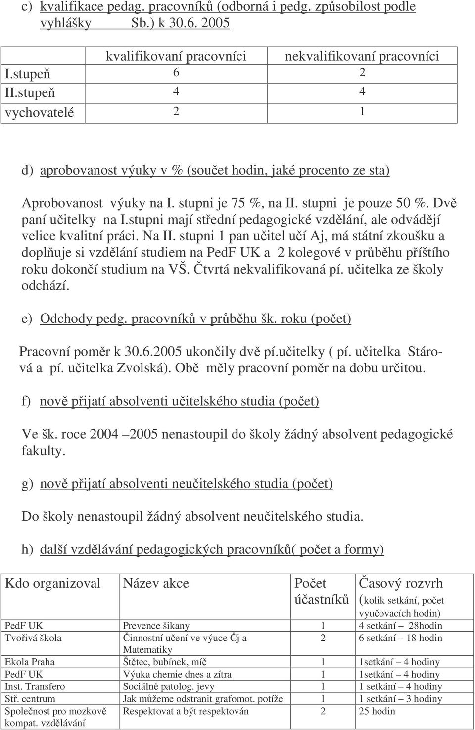 stupni mají stední pedagogické vzdlání, ale odvádjí velice kvalitní práci. Na II.