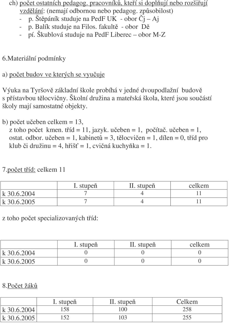 Materiální podmínky a) poet budov ve kterých se vyuuje Výuka na Tyršov základní škole probíhá v jedné dvoupodlažní budov s pístavbou tlocviny.