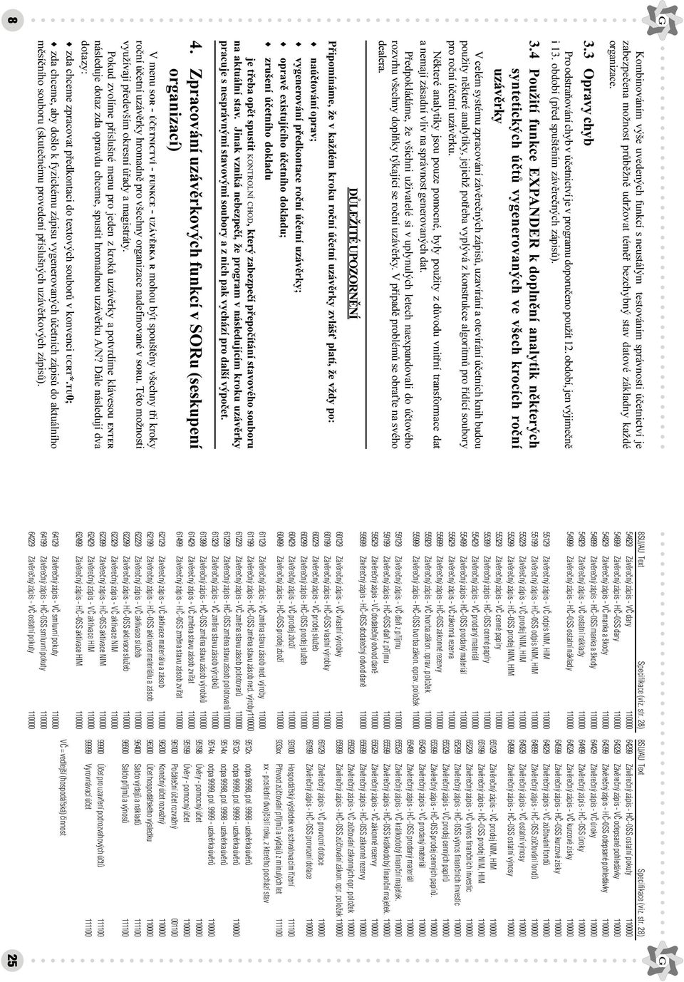 4 Použití funkce EXPANDER k doplnìní analytik nìkterých syntetických úètù vygenerovaných ve všech krocích roèní uzávìrky V celém systému zpracování závìreèných zápisù, uzavírání a otevírání úèetních